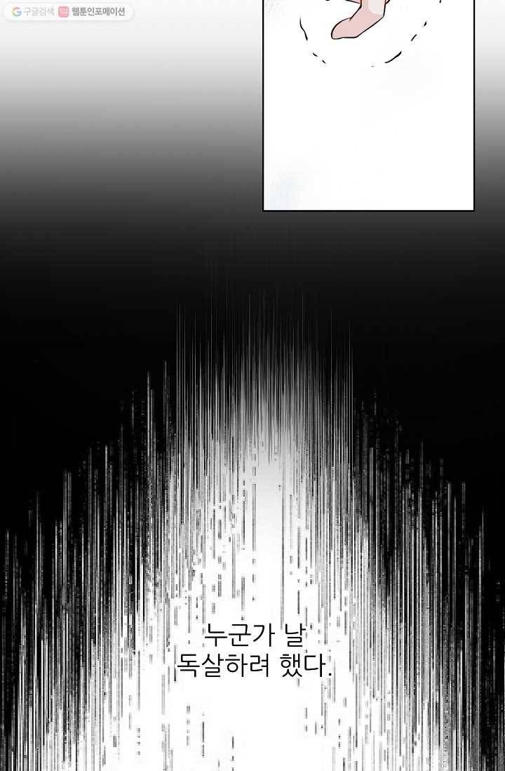 뮈엘라의 수사관 138화 4