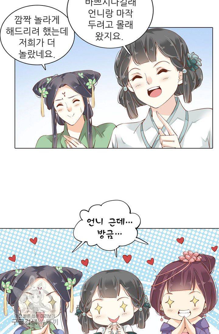 위황후, 궐을 쓰다 39화 2