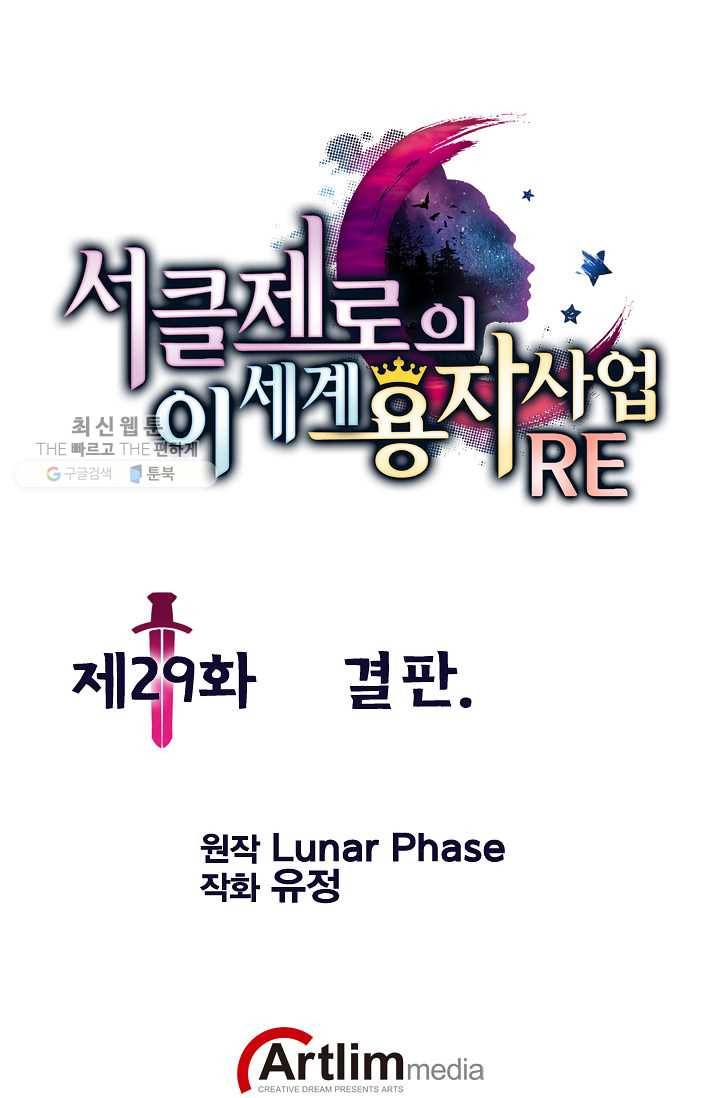 서클 제로의 이세계 용자사업 :Re 제 29화. 결판 1