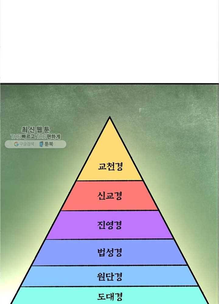이세계에서 만렙 찍기 4화 14