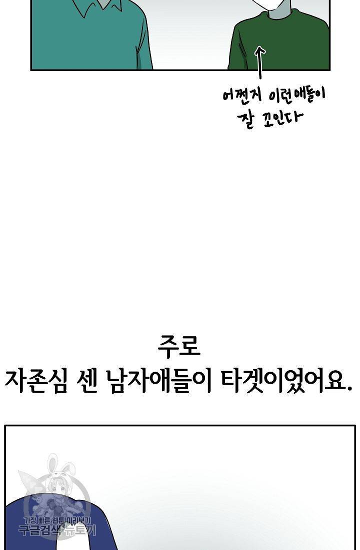 어차피 인간은 다 변태야 240화 24
