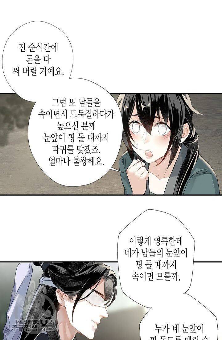 마도조사 88화 5