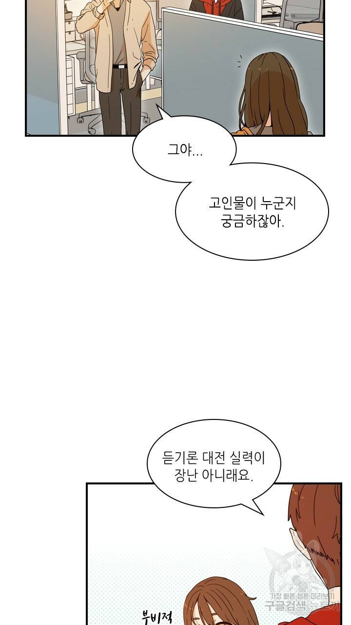 호감도 200 2화 5