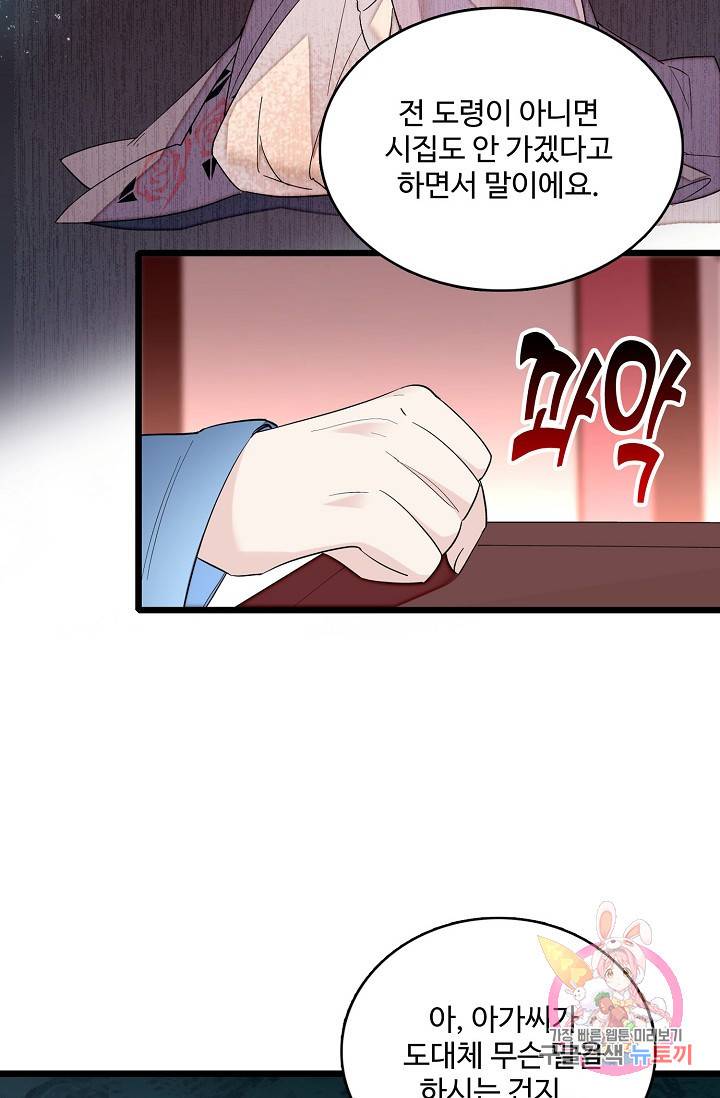 사금: 동평백부 넷째 아가씨 30화 14