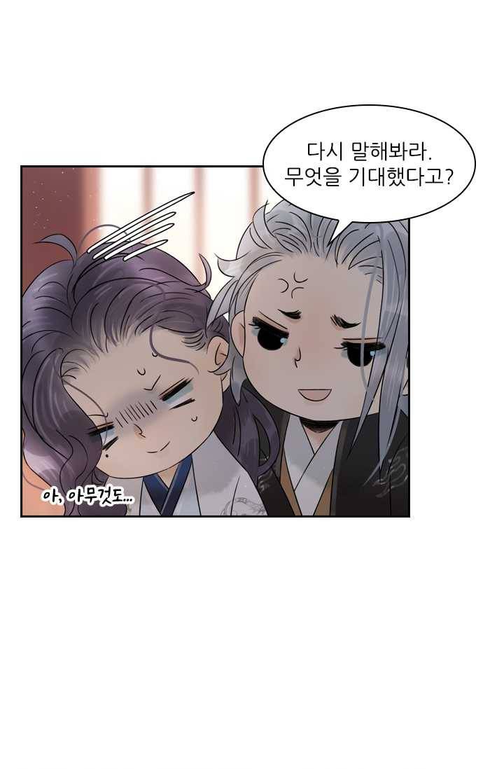 태자 전하, 한입만요 제41화 본궁에게 먼저 물었어야지 9