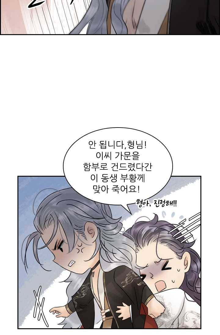 태자 전하, 한입만요 제41화 본궁에게 먼저 물었어야지 13