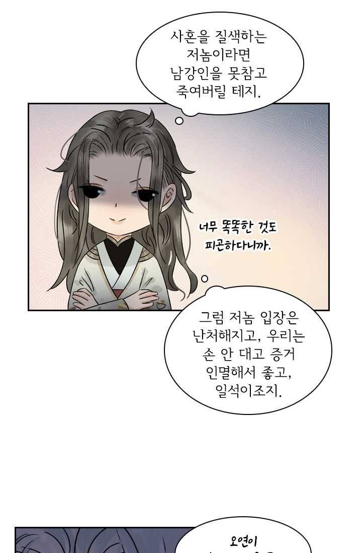 태자 전하, 한입만요 제41화 본궁에게 먼저 물었어야지 15
