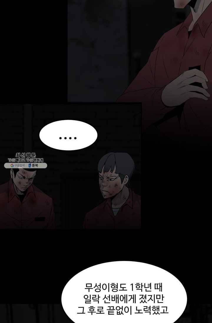 철보: [빌런] 67화 14