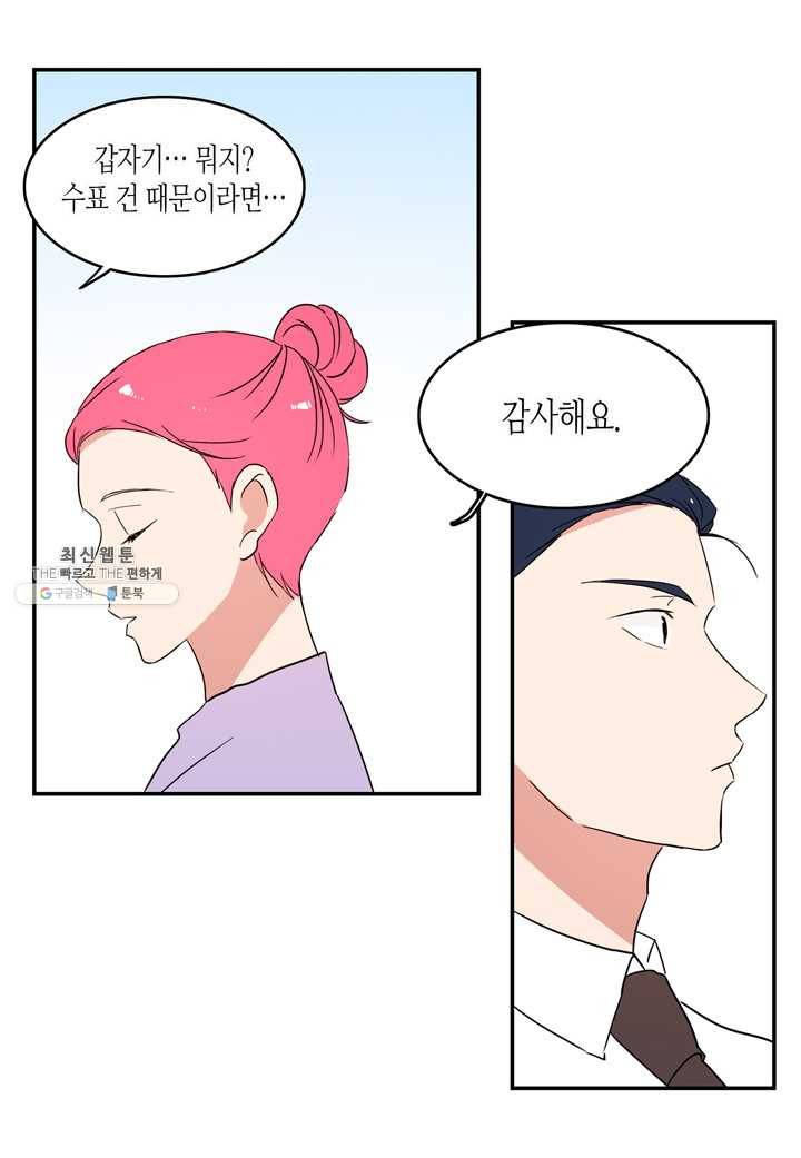 내 연애의 문제점 35화 44
