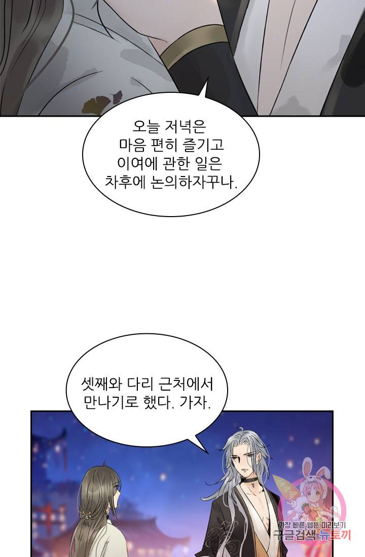태자 전하, 한입만요 47화 어설프기 짝이없군 13