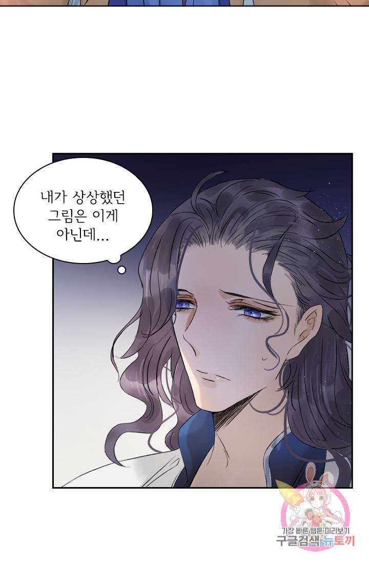 태자 전하, 한입만요 47화 어설프기 짝이없군 16