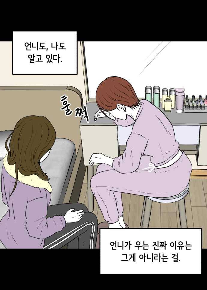 찬란하지 않아도 괜찮아, 새벽 05. 시온 성을 지켜라! 5