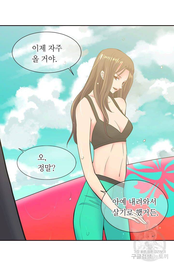 남친 없음(+남친 있음) 116 42