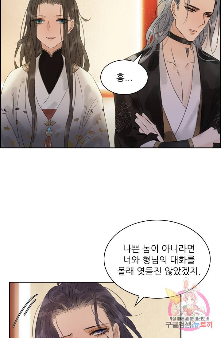 태자 전하, 한입만요 52화 정작 다친 혼은 23