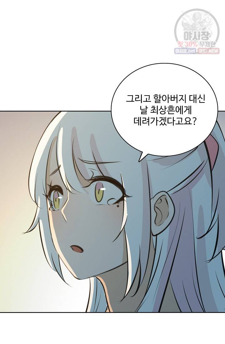 백련성신 380화 2
