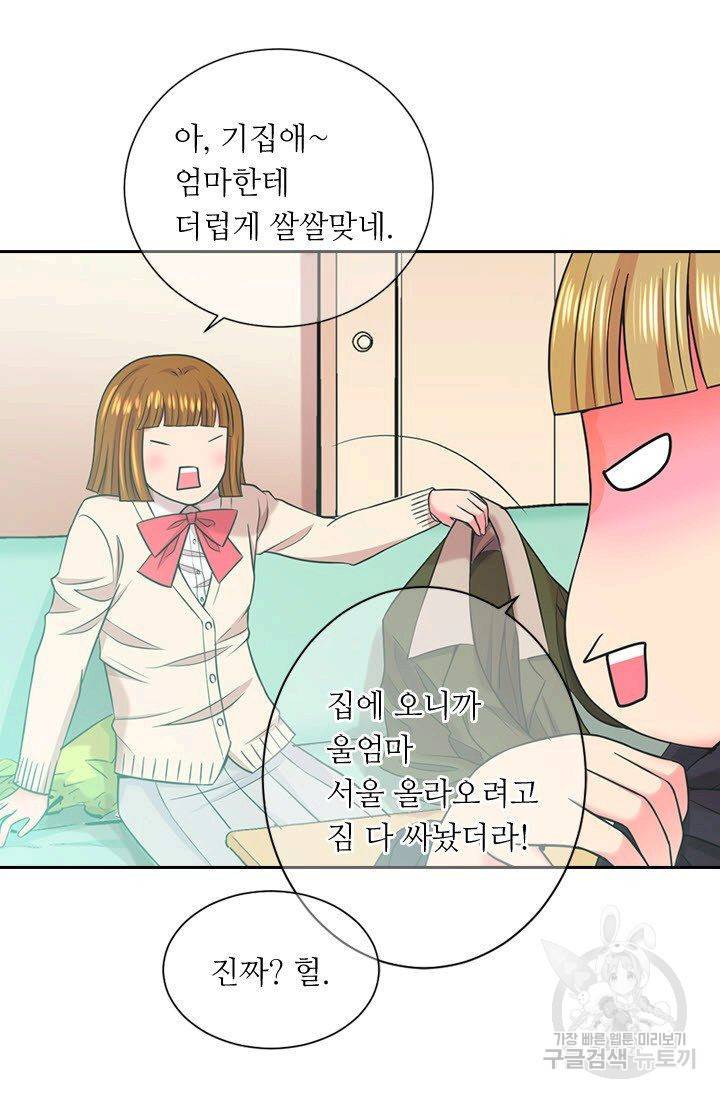 남친 없음(+남친 있음) 130 54