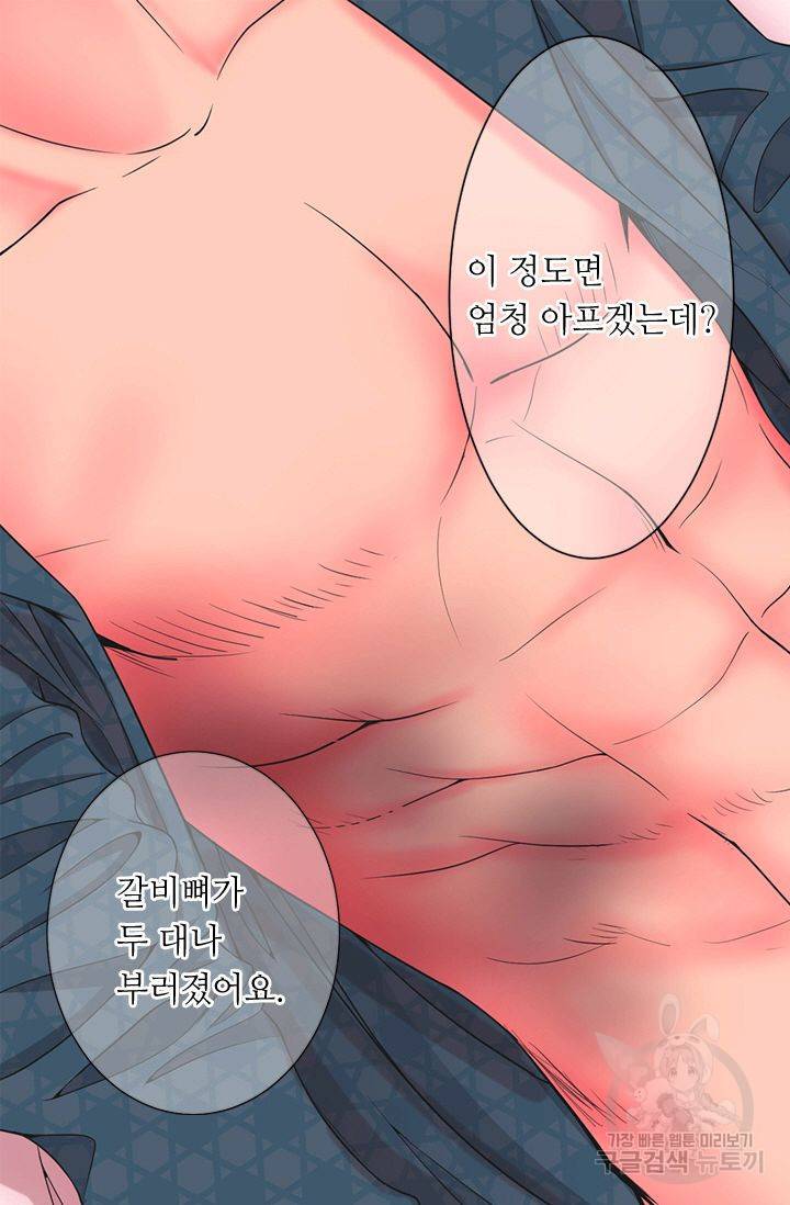 남친 없음(+남친 있음) 140 2
