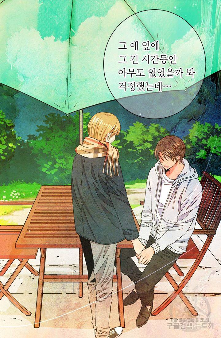 남친 없음(+남친 있음) 140 50