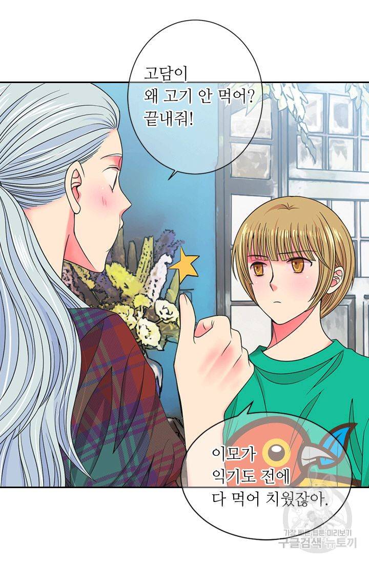 남친 없음(+남친 있음) 140 76