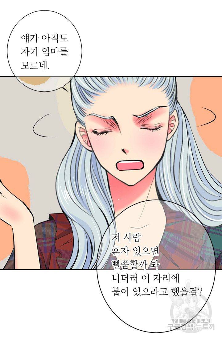 남친 없음(+남친 있음) 140 78