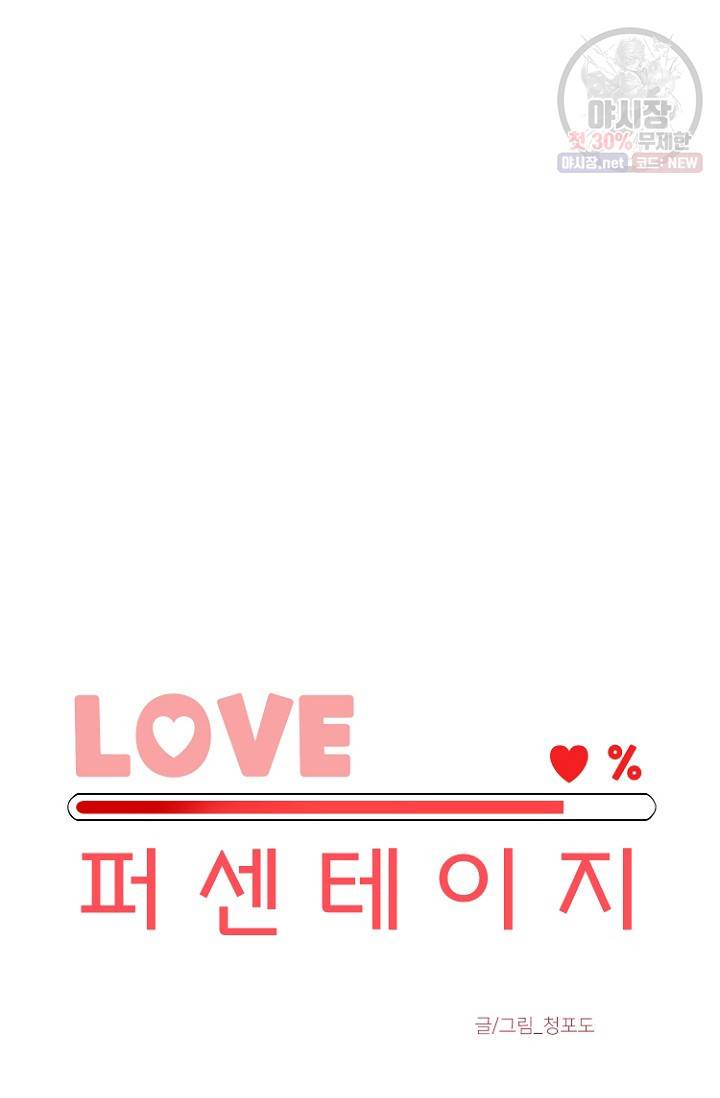 LOVE 퍼센테이지 20화 5