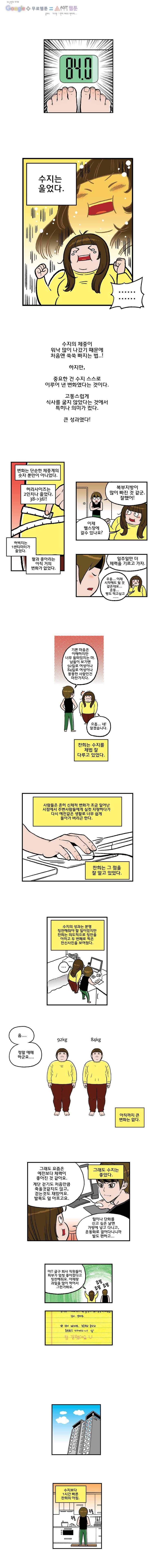 다이어터 22화 2