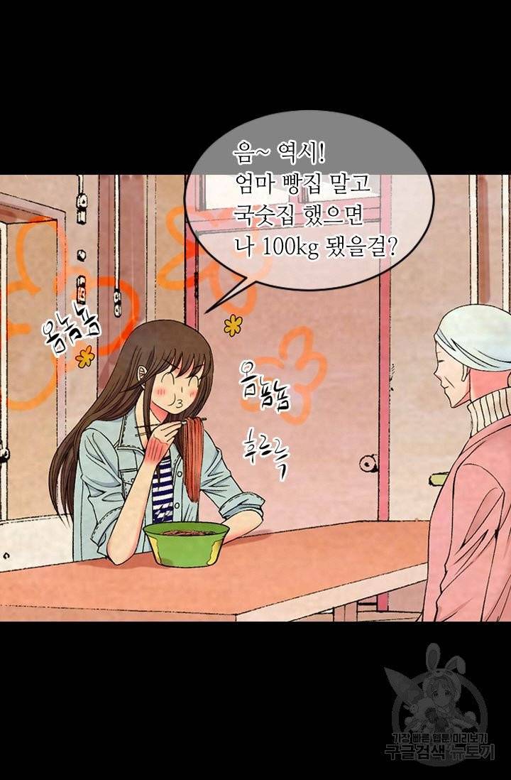남친 없음(+남친 있음) 157 20