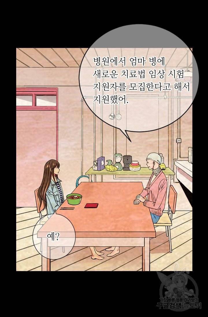 남친 없음(+남친 있음) 157 25
