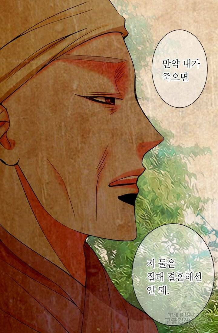 남친 없음(+남친 있음) 157 36