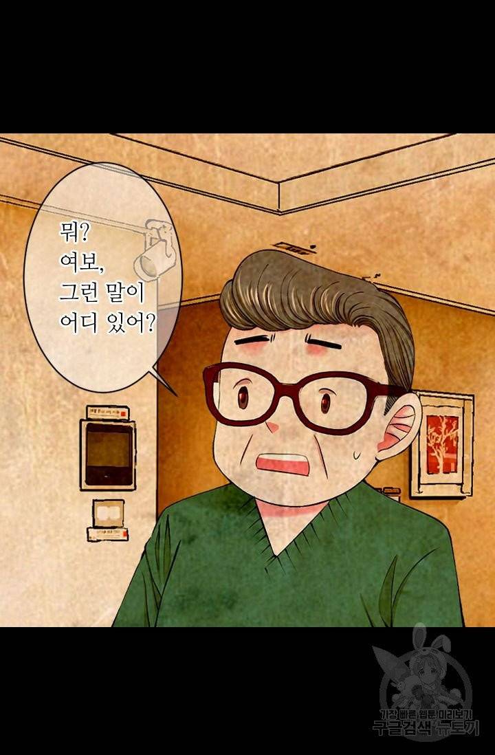 남친 없음(+남친 있음) 157 37