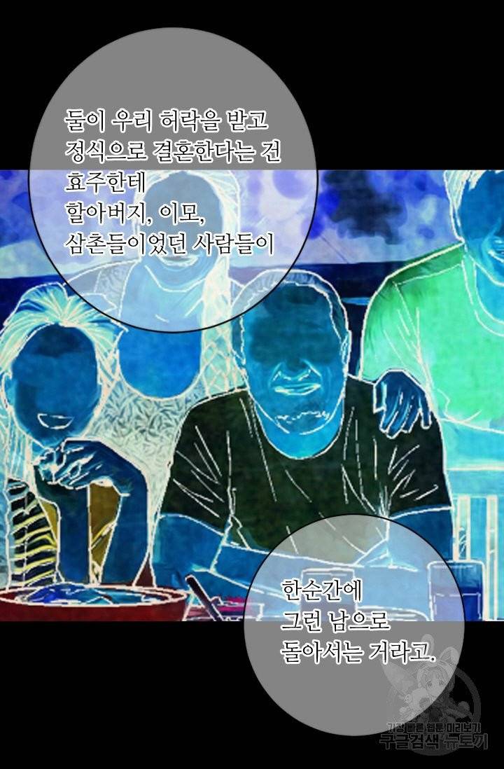 남친 없음(+남친 있음) 157 43