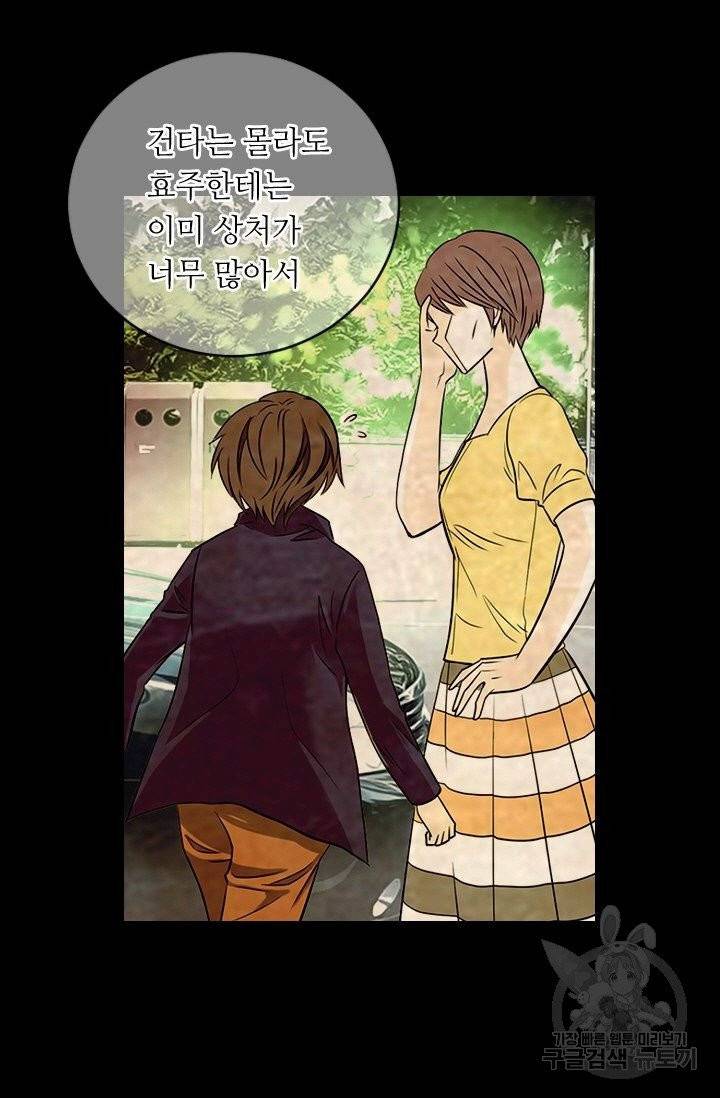 남친 없음(+남친 있음) 157 44