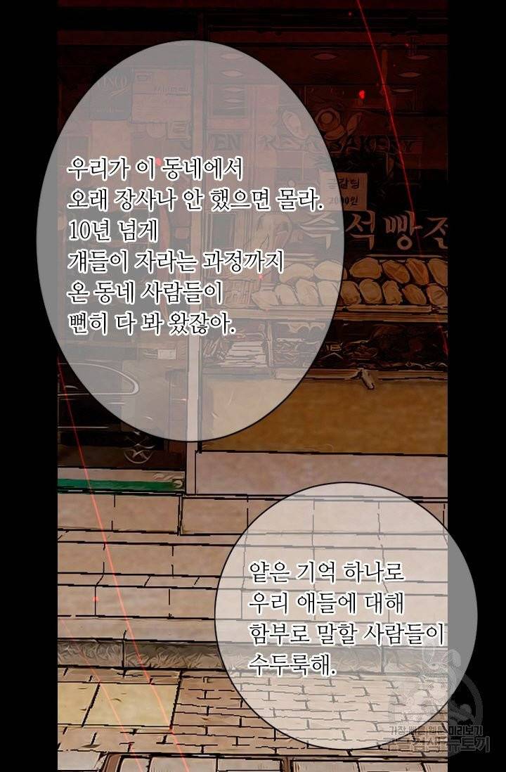 남친 없음(+남친 있음) 157 50