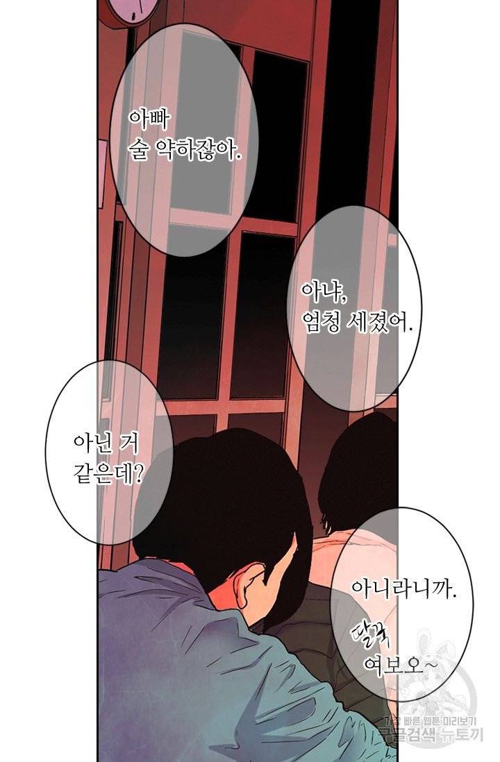 남친 없음(+남친 있음) 157 60
