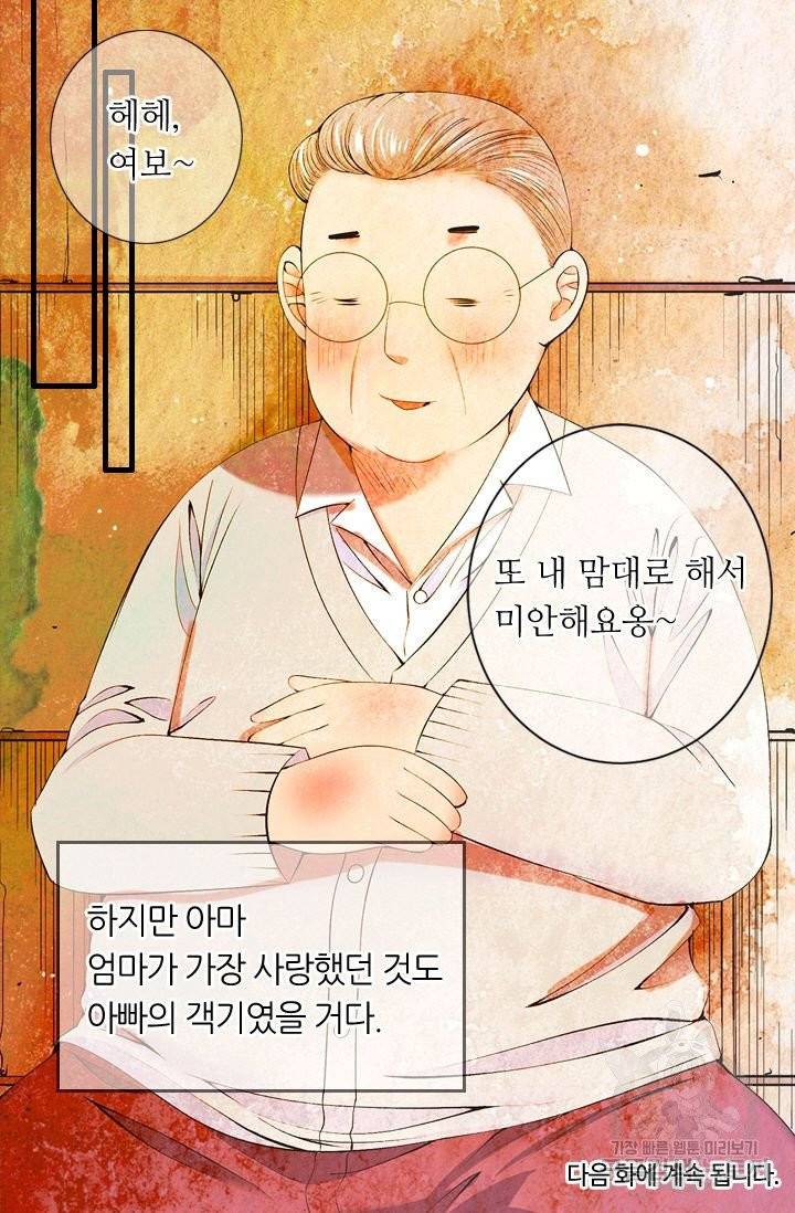 남친 없음(+남친 있음) 157 82