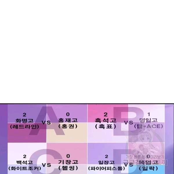 소년의 신성 136화 24