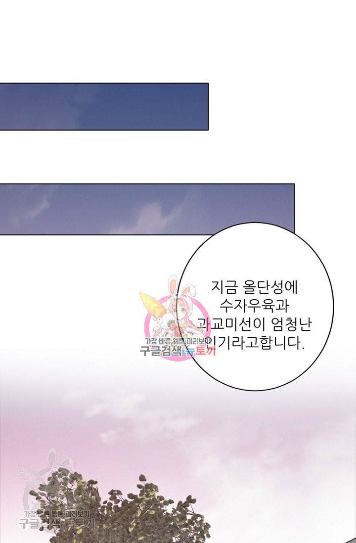 위황후, 궐을 쓰다 68화 1