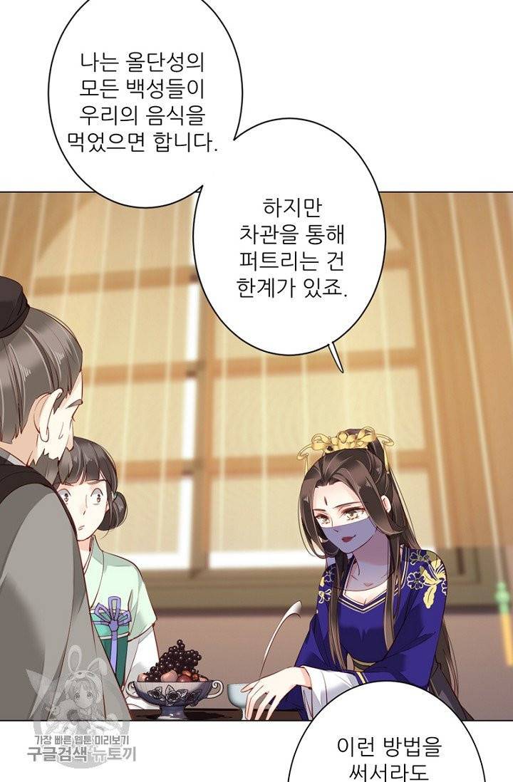 위황후, 궐을 쓰다 68화 7