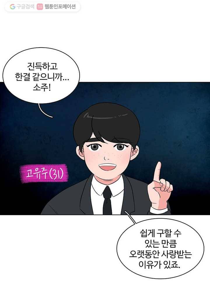 오늘도 꽐랄라라 0화. 웰컴투 라라랜드 2