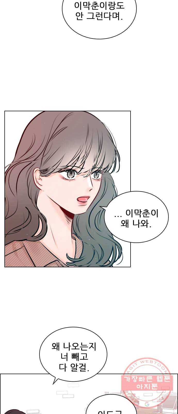 플레이, 플리 42화 - 입장 정리 23