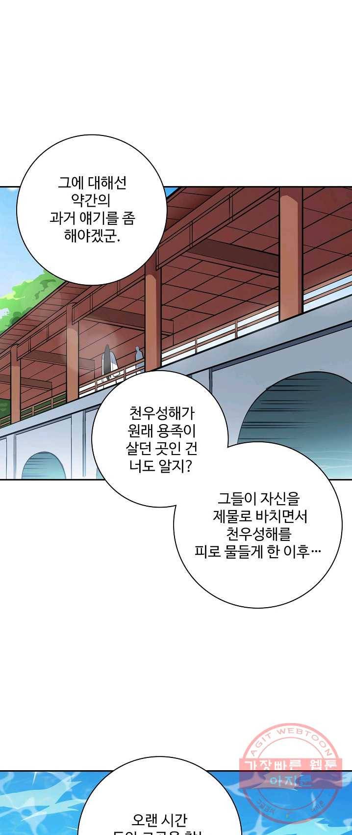 백련성신 420화 19