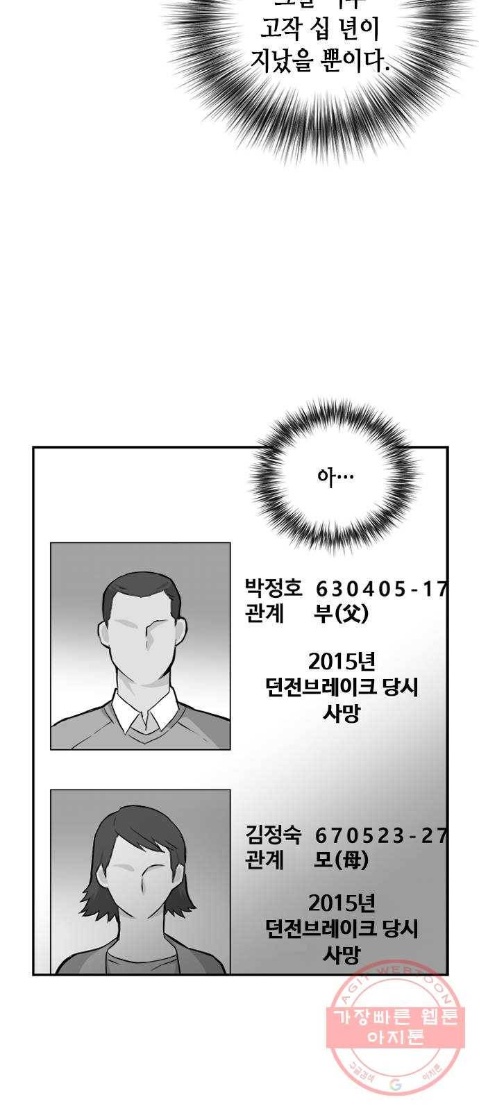서울역 드루이드 5화 5