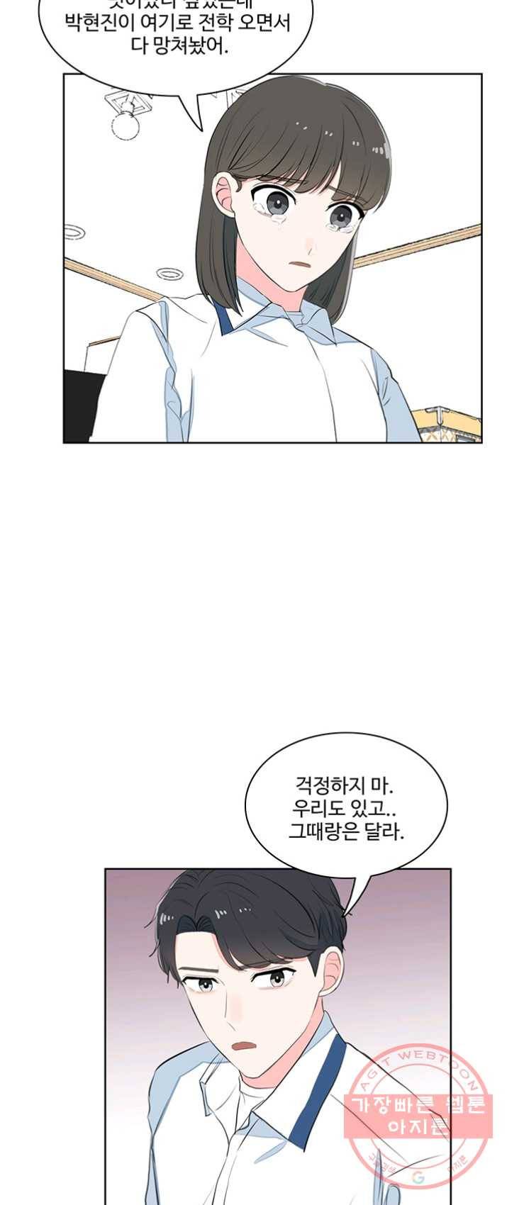 아는 척 하지마! 43화 4