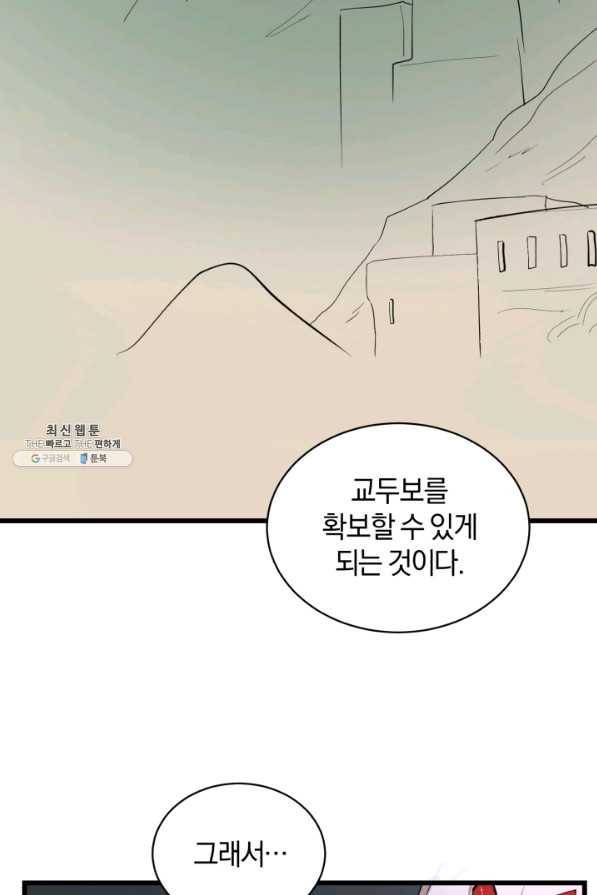 던전 마제스티 88화 60