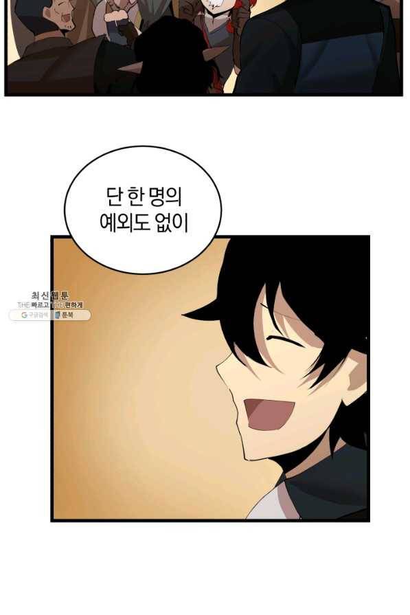 던전 마제스티 88화 64