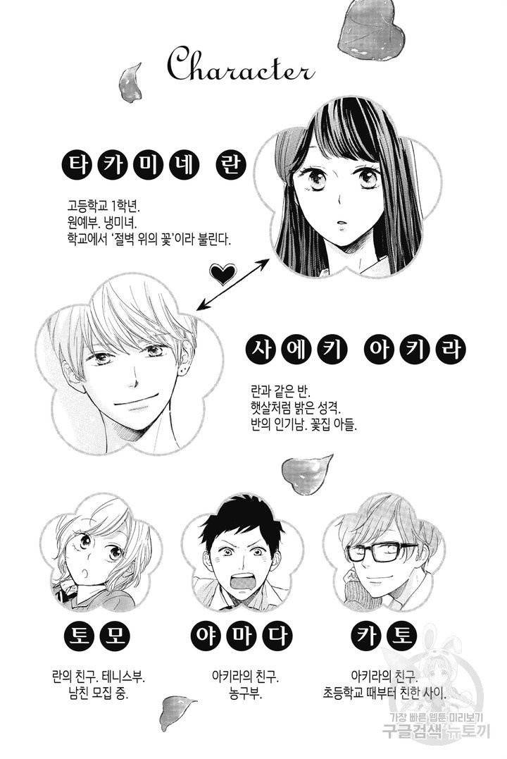 절벽 위의 란 33화 2