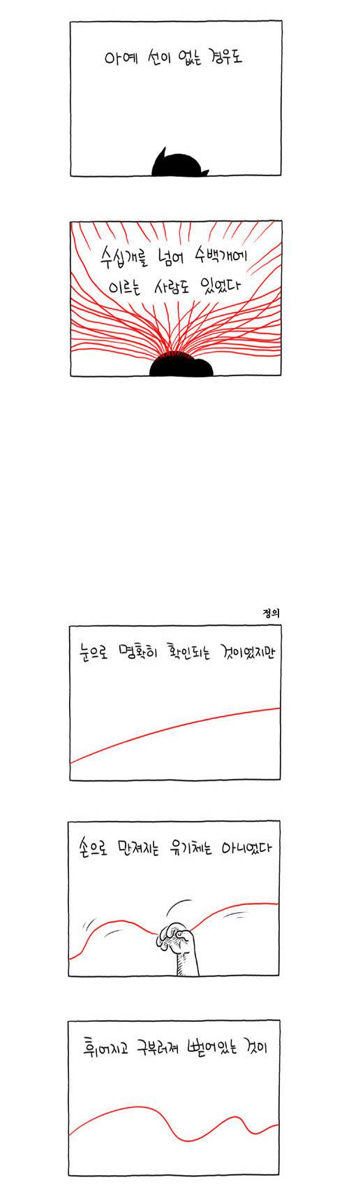 S라인 0.0화 2