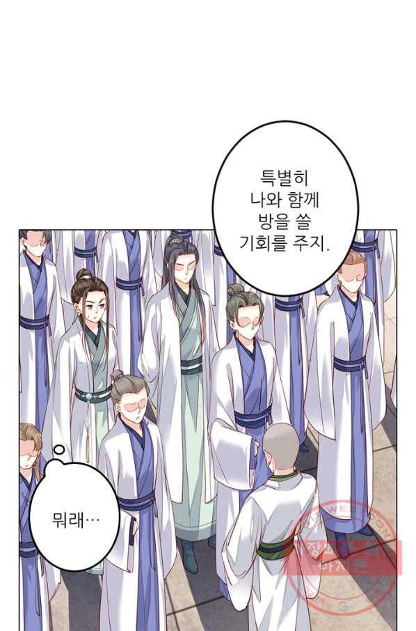 위황후, 궐을 쓰다 - 81화 11