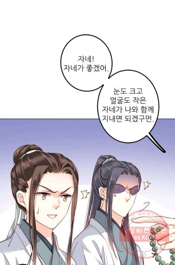 위황후, 궐을 쓰다 - 81화 13