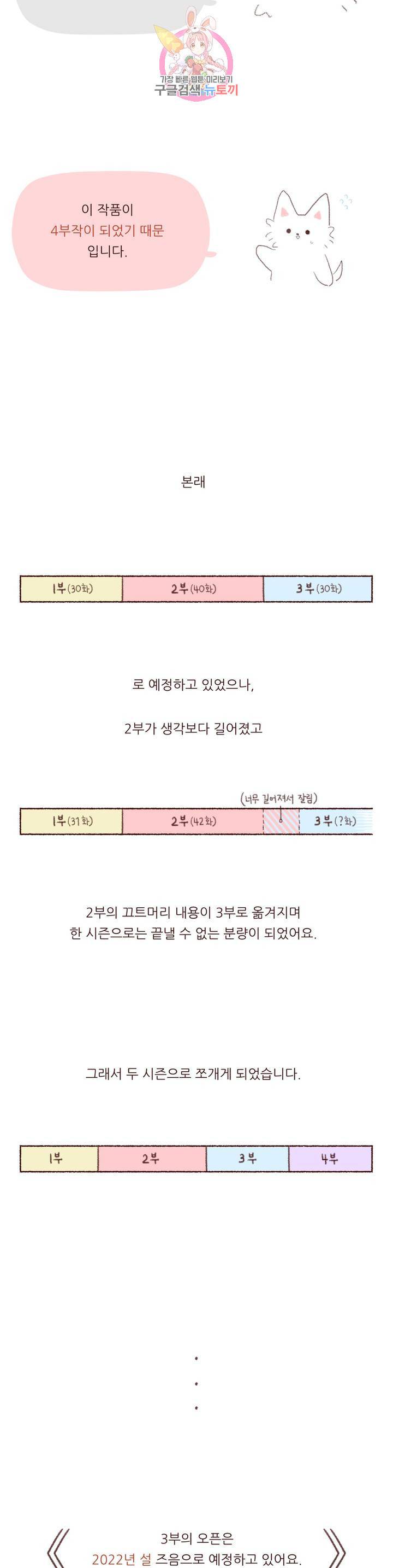 도깨비도 수풀이 있어야 모인다 에필로그 2부 후기 4
